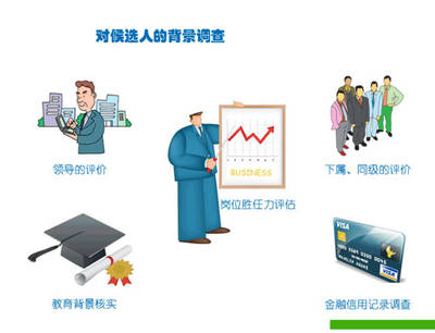 互聯網+背調如何更可靠？電子合同 企業信用調查與評估的“秘密武器”