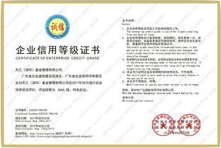 熱烈祝賀天乙基金榮膺AAA級信用企業(yè) 信用評估與行業(yè)典范