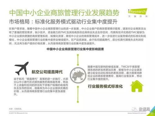 融合商旅與信用評估 解讀《艾瑞咨詢2017年中國中小企業(yè)商旅管理行業(yè)調研報告》的企業(yè)信用調查與評估洞察